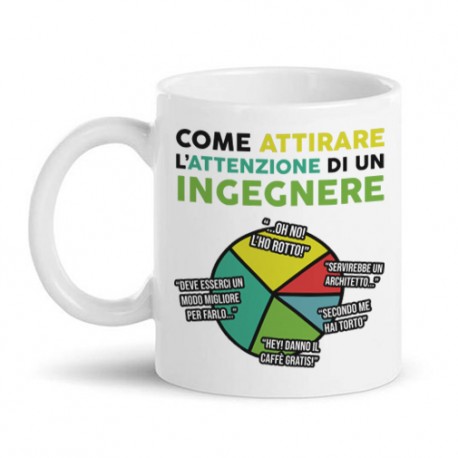 Regalo di dire divertente dell'ufficio dell'ingegnere del caffè' Tazza